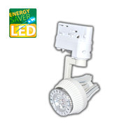 LED Spots Kategorie Head